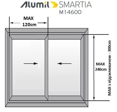 Технические ограничения алюминиевой раздвижной системы ALUMIL SMARTIA M14600
