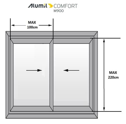 Alumil M900 ограничения по габаритам