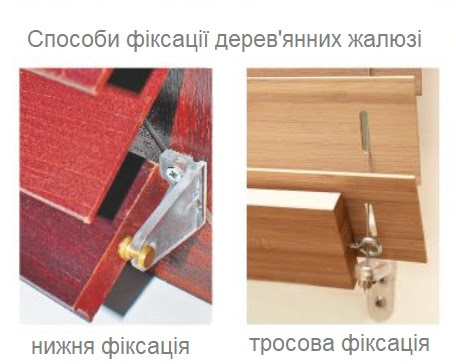 Фіксація ДГЖ