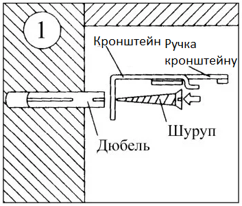 крепление римских штор  