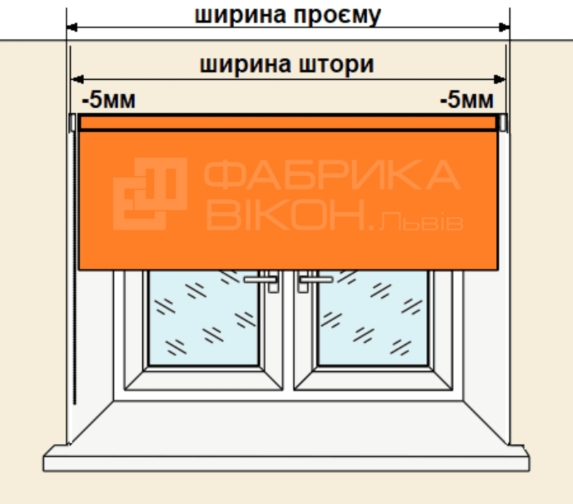Заміри тканинних ролет у проєм